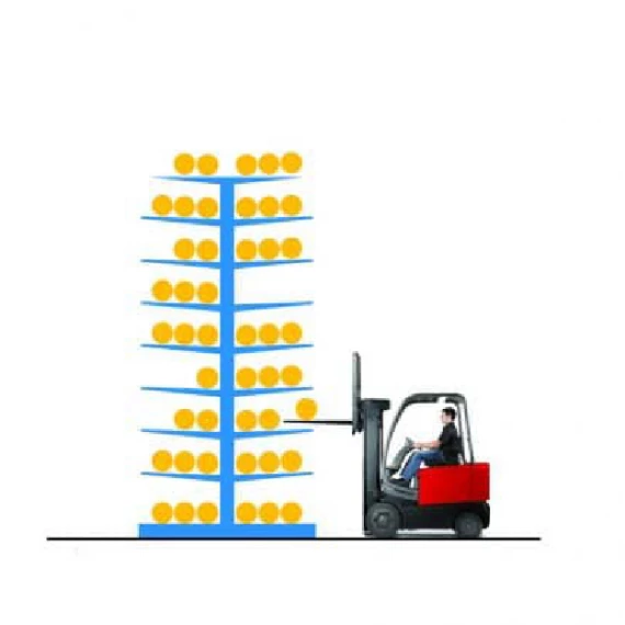 Pallet Racking-cantilever rack