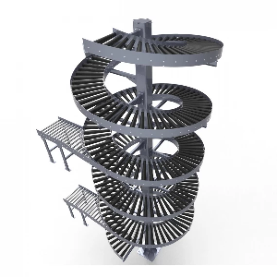ConveyorTypes-02